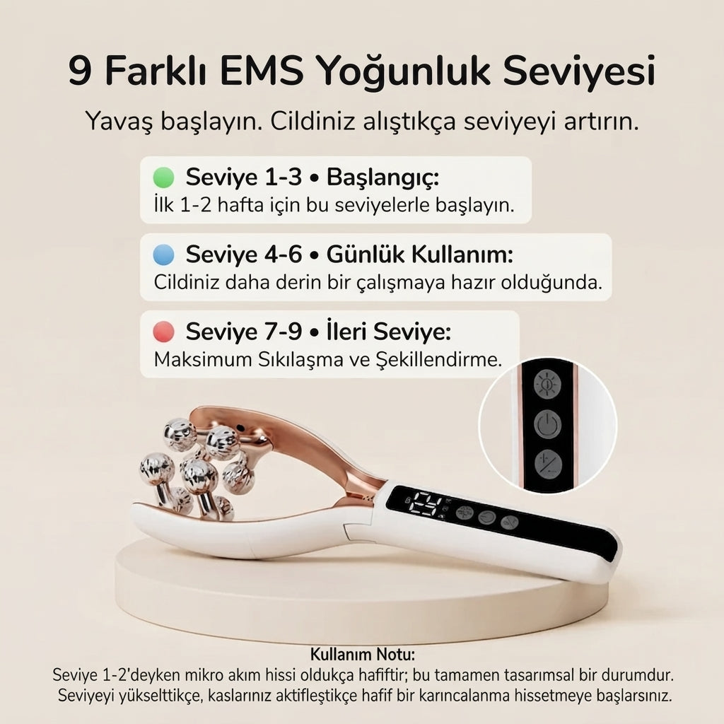 Nivoget™ Lenfatik Drenaj ve Yüz Şekillendirme Cihazı