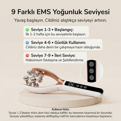 Nivoget™ Lenfatik Drenaj ve Yüz Şekillendirme Cihazı